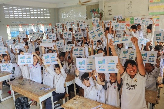 Students post lesson with materials