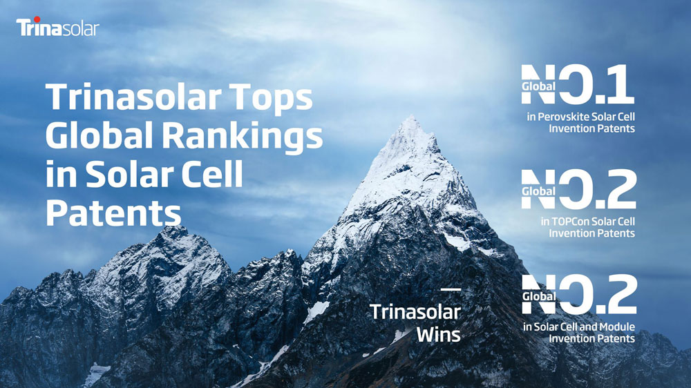 Trinasolar tops global perovskite solar cell patent ranking