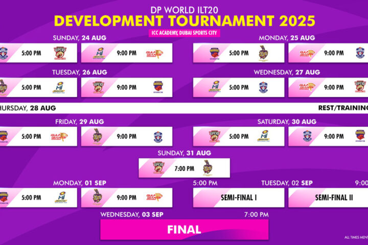 DP-World-ILT20-Development-Tournament-2025