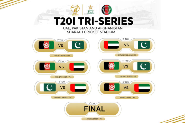 T20I-Tri-Series