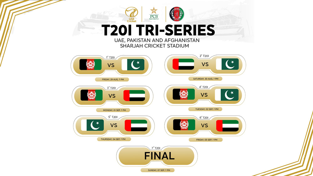 T20I-Tri-Series