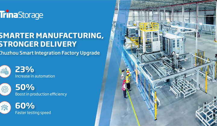 Trina-Storage-upgrades-smart-integration-factory