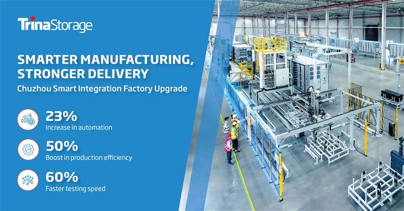 Trina-Storage-upgrades-smart-integration-factory