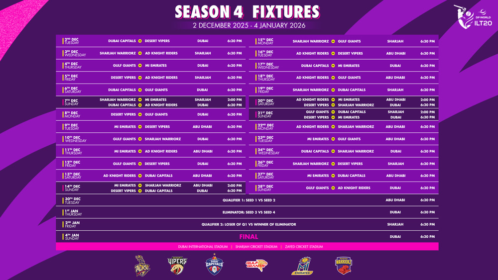 DP World ILT20 Season 4 Fixtures