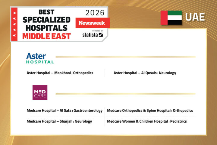 UAE-NW-Best-Hospital